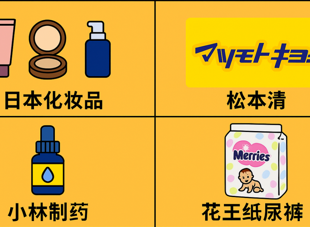 2025最新日本代购必买清单与优质日本代购网站推荐_樱花直邮