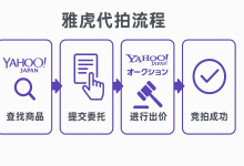 6步弄懂雅虎代拍流程，物流运费一般多少？代拍平台可信吗？_樱花直邮