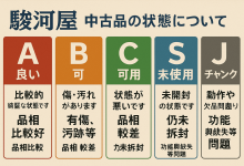 骏河屋国际版官网入口：中古品相怎么看才能不踩雷，发货时间全攻略！_樱花直邮