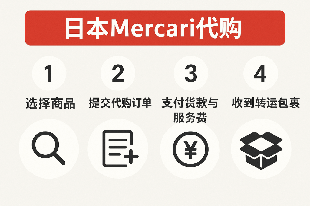 日本煤炉Mercari如何代购终极攻略：手把手教你安全淘遍日本好物_樱花直邮
