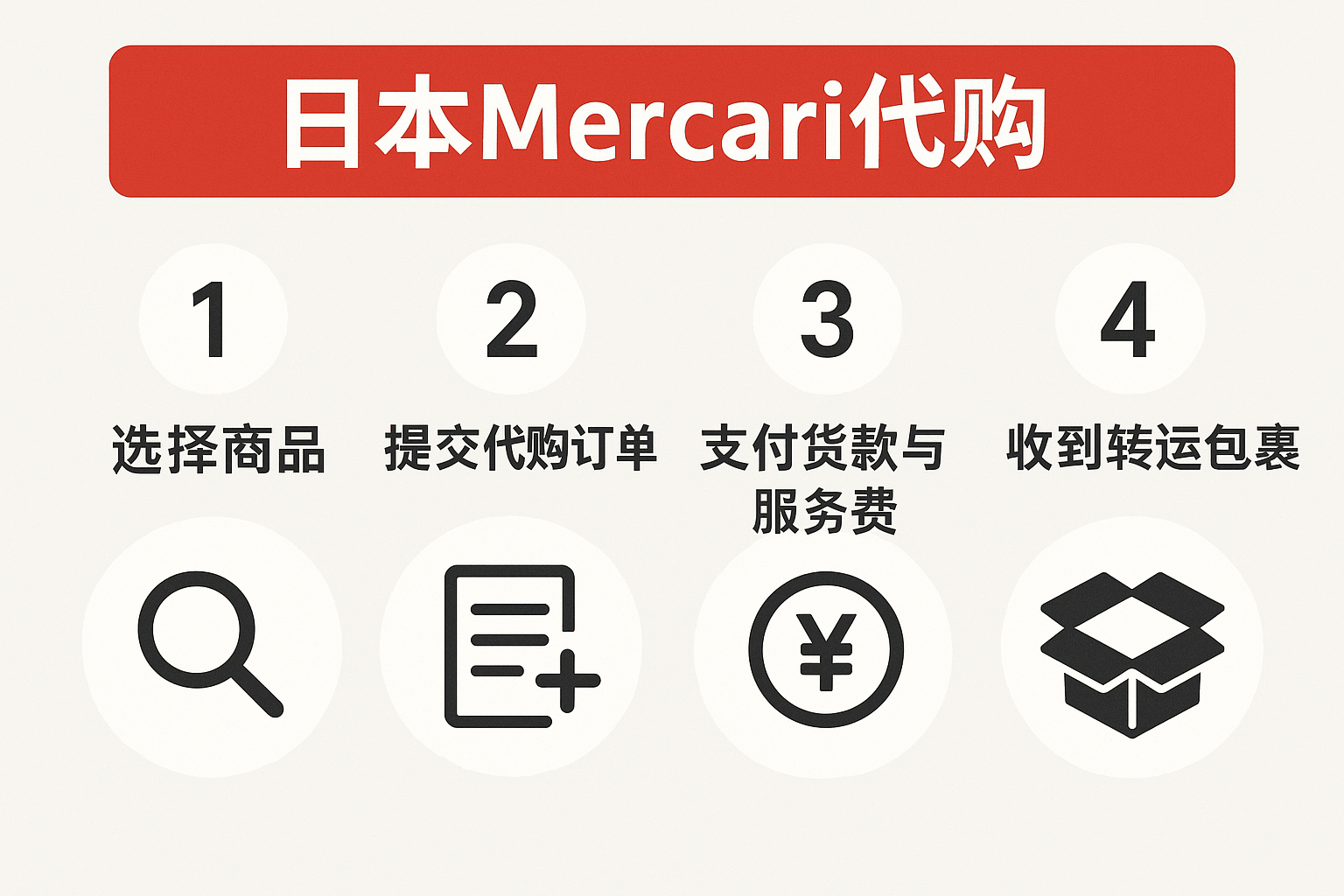 日本煤炉Mercari代购终极攻略：手把手教你安全淘遍日本好物