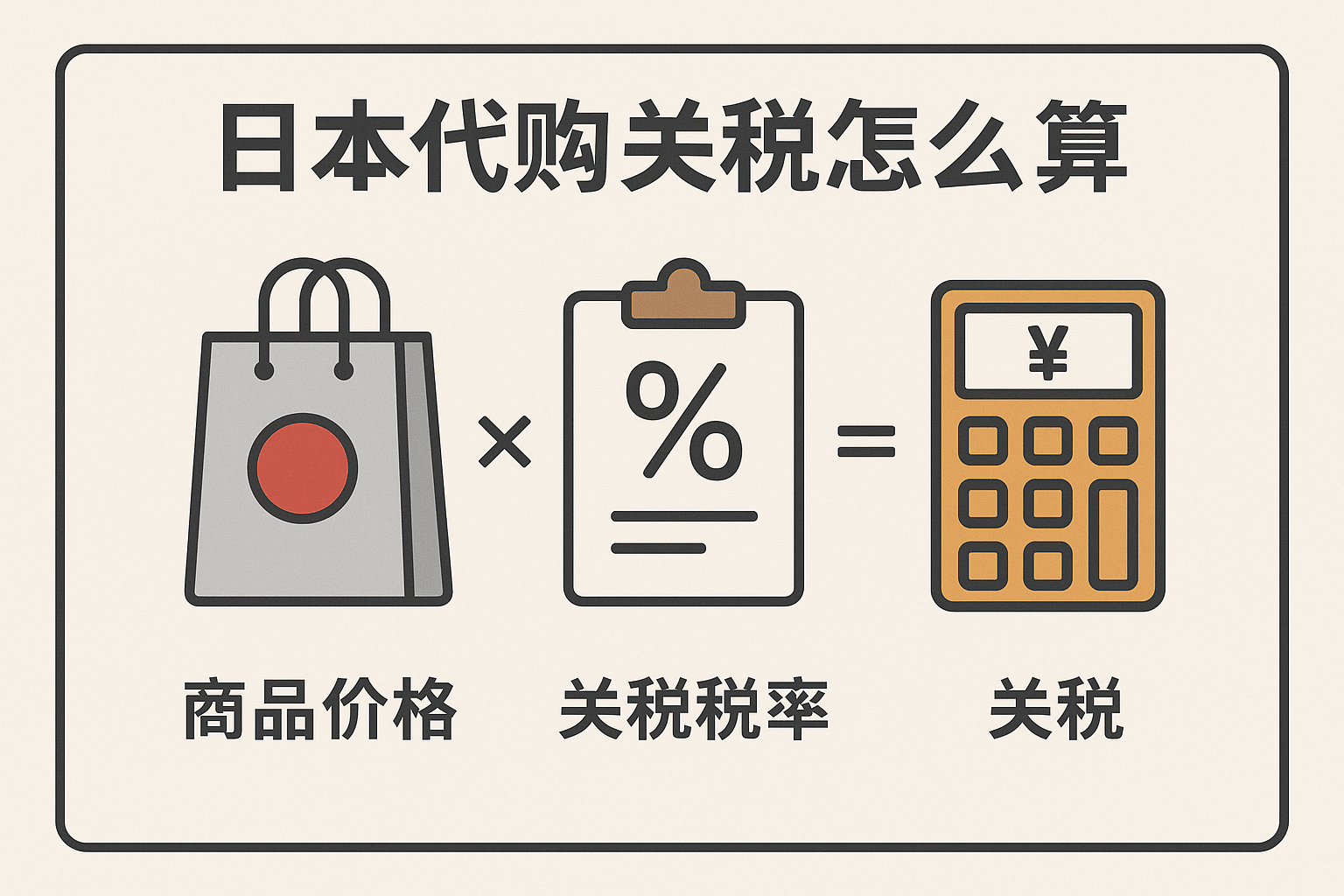 买前必看！日本代购关税怎么算？超详细计算法则+避税技巧，立省50%！