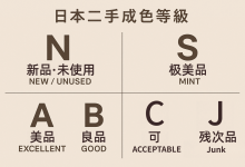 从S级到Junk级：日本二手成色等级详解，教你用最低价捡漏好物_樱花直邮