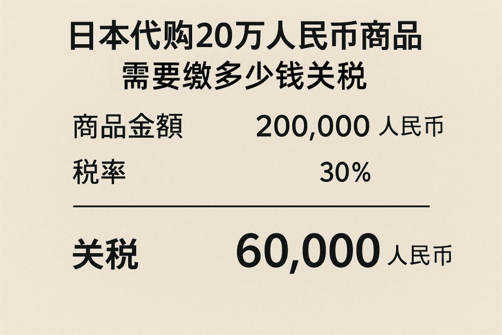 日本代购20万人民币商品，需要缴多少关税？一篇看懂全部算法。_樱花直邮