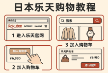 日淘小白看过来！最全「日本乐天购物教程」一篇就够了：注册、下单、转运全解析_樱花直邮