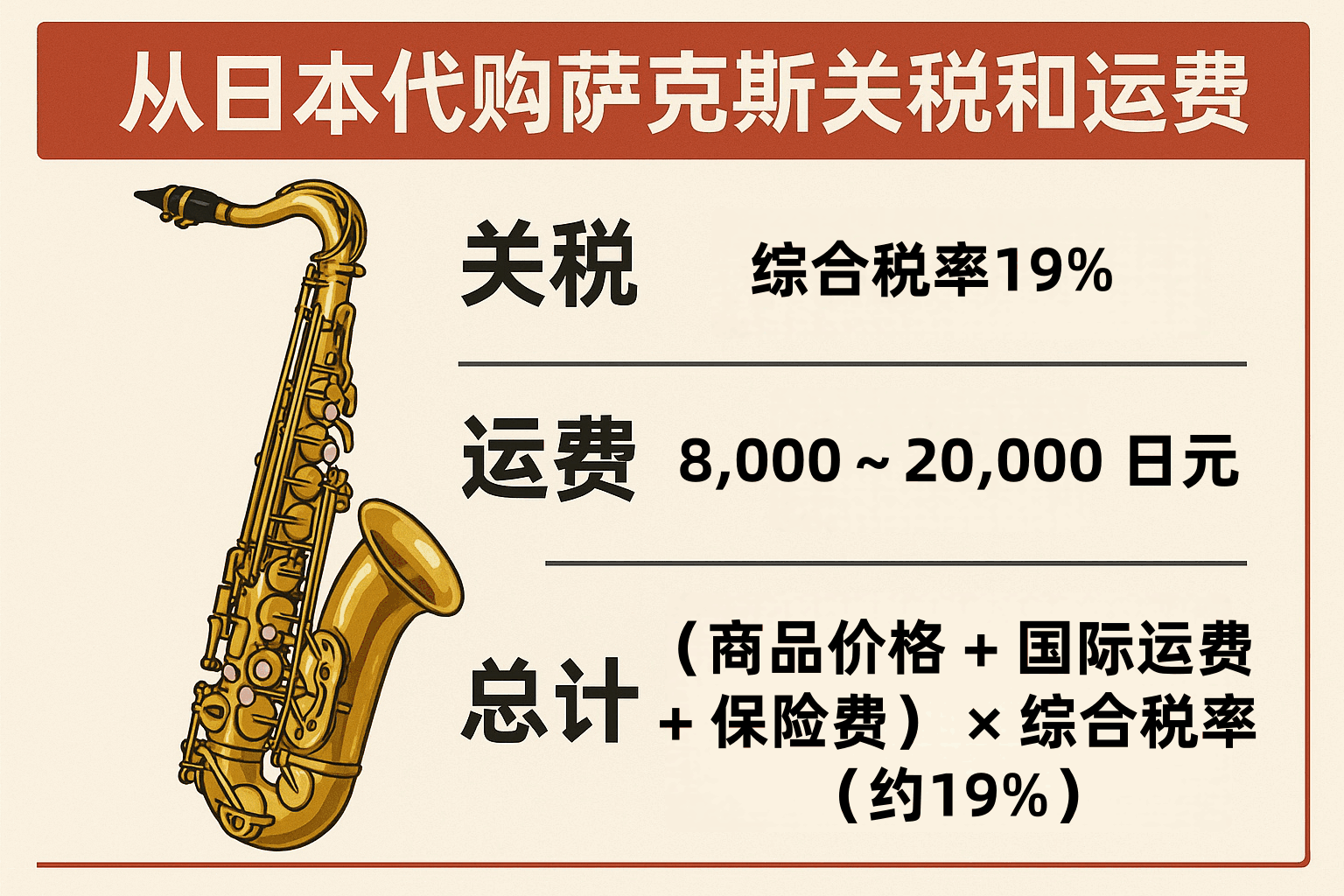 从日本代购一支萨克斯,除了货款你还要多付多少钱?详解关税、运费等所有隐藏成本怎么算!