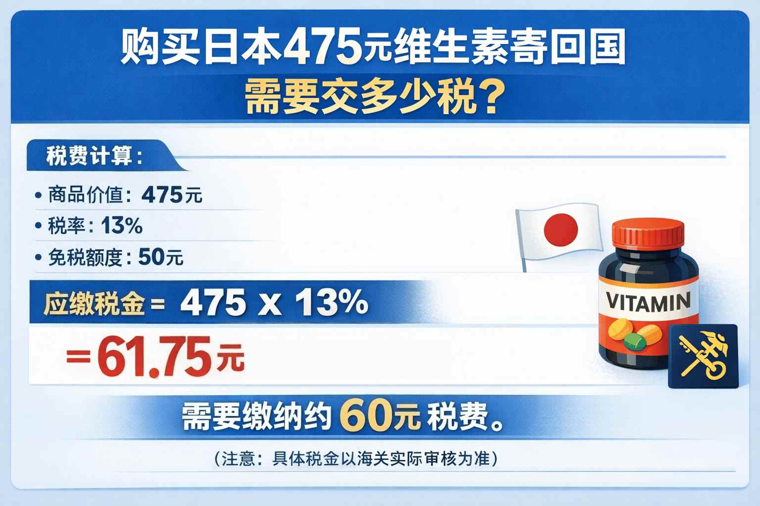 从日本寄了475人民币的维生素回国要交多少税？答案可能让你意外！