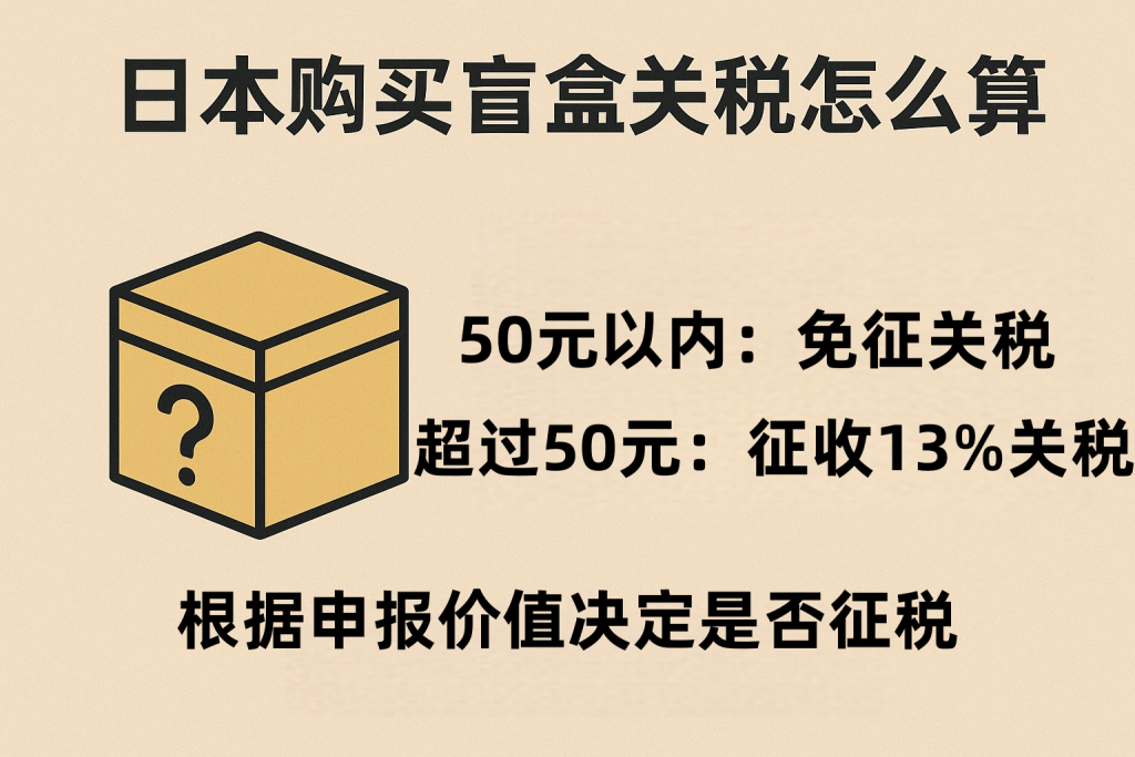 深度解析:日本购买盲盒关税怎么算?内含手把手计算实例与海关最新抽检趋势(2025玩家必备)_樱花直邮