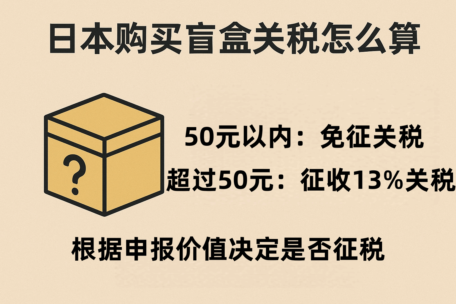 深度解析:日本购买盲盒关税怎么算?内含手把手计算实例与海关最新抽检趋势(2025玩家必备)