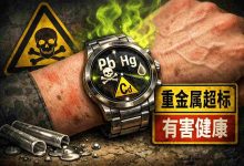 从316L不锈钢到钛合金——避开手表重金属超标，材质选择是关键_樱花直邮