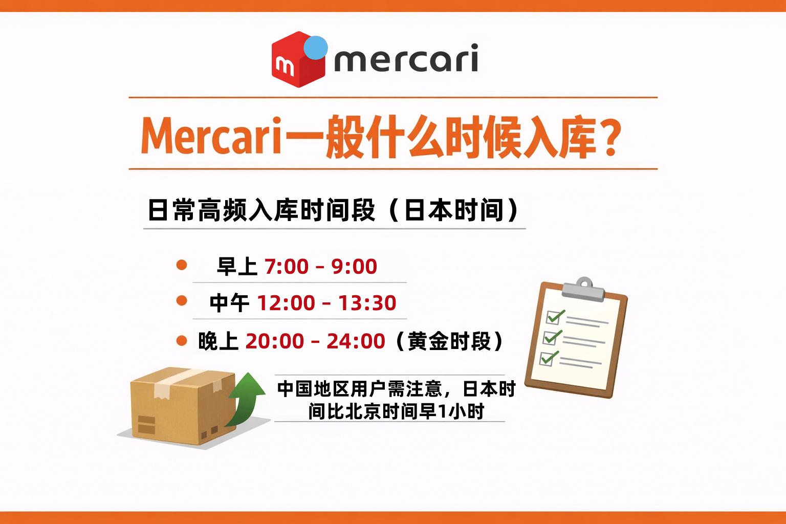 为什么你总是抢不到？煤炉Mercari一般什么时候入库？真实数据告诉你晚上才是主战场