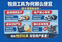 为什么专业师傅都选牧田？工具为何那么便宜？真相不止是性价比_樱花直邮