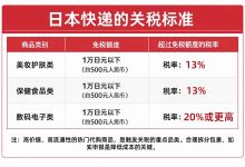 日本海淘关税怎么算？一篇文章读懂日本快递的关税标准_樱花直邮