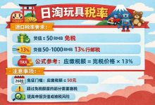 日本海淘必看：玩具税率13%？掌握这几点，轻松避开高额关税！_樱花直邮