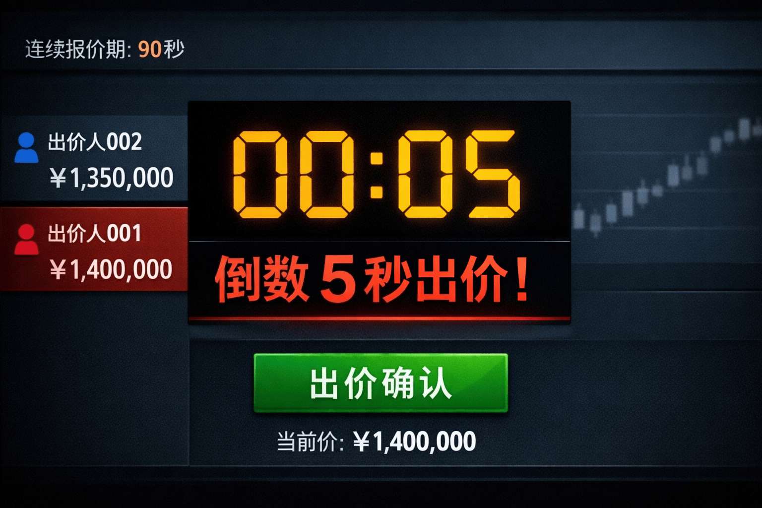 90秒心理战：解码网络竞价连续报价期终极出价策略，让对手在压力下失误