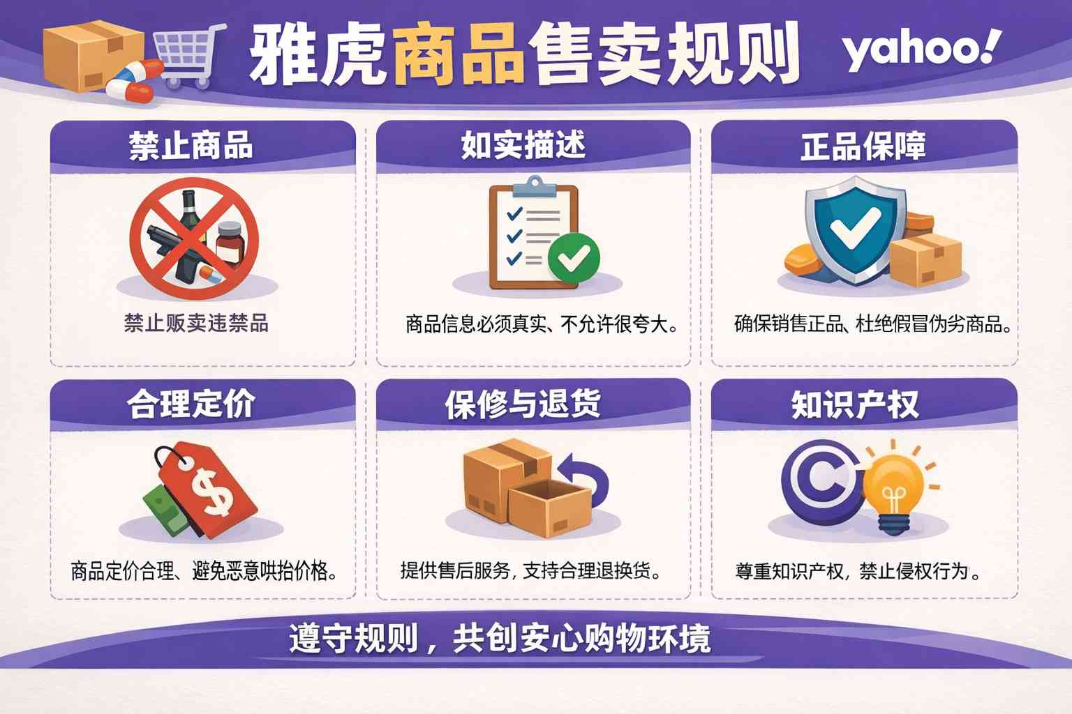 掌握雅虎商品售卖规则,轻松避开下架封号,销量翻倍不是梦