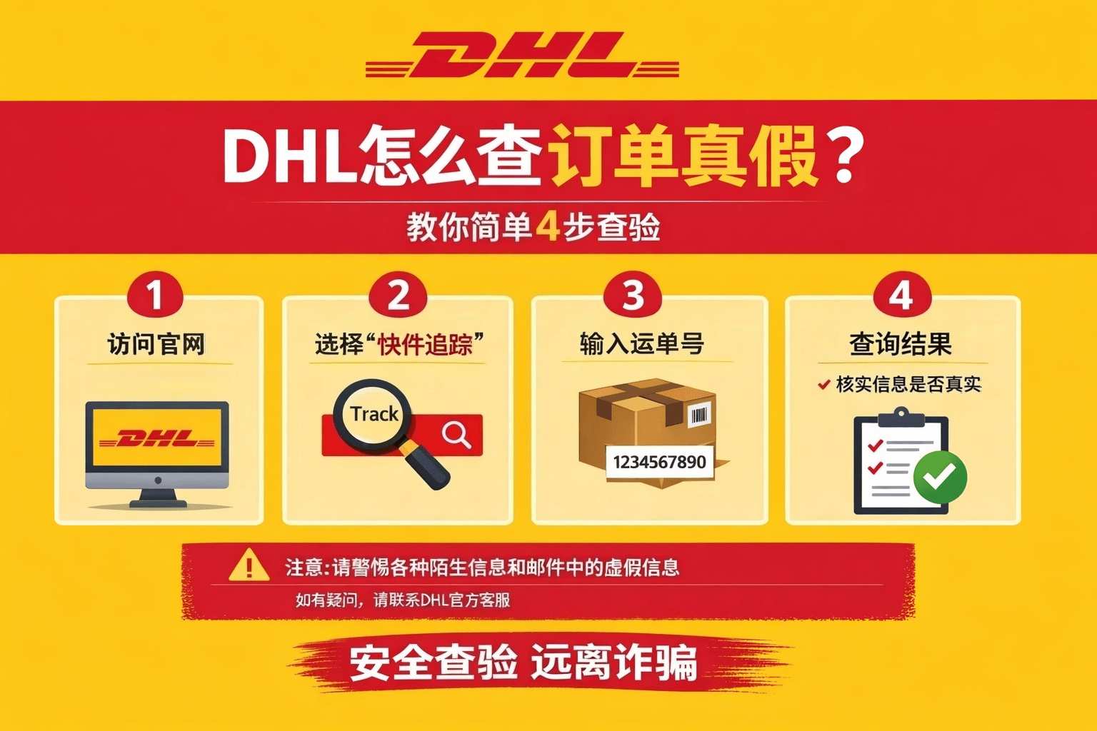 小心钱货两空！DHL怎么查订单真假？这3种骗局今年最高发，速看避坑！