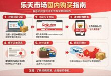 不用日语、不用信用卡！乐天市场国内怎么购买？最新最全代购平台选择攻略_樱花直邮