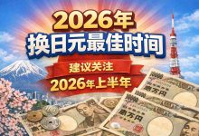 定音!2026年换日元最佳时间:不是现在,而是这“三个时刻”_樱花直邮