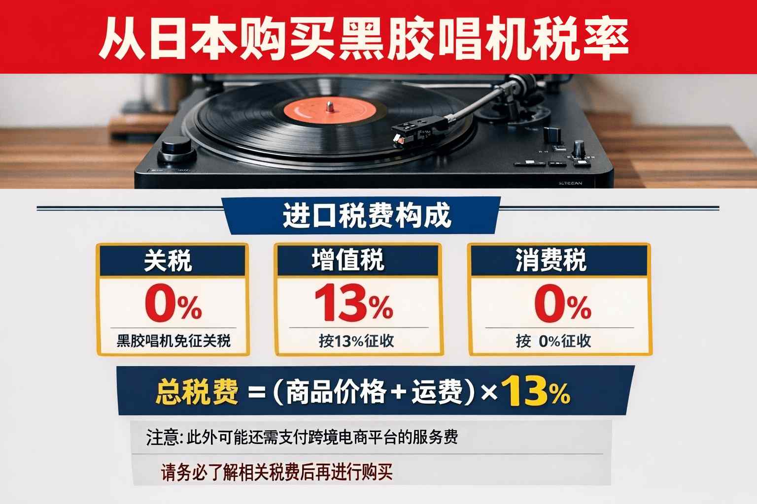 从日本购买黑胶唱机，税率怎么算？看完这篇就懂了
