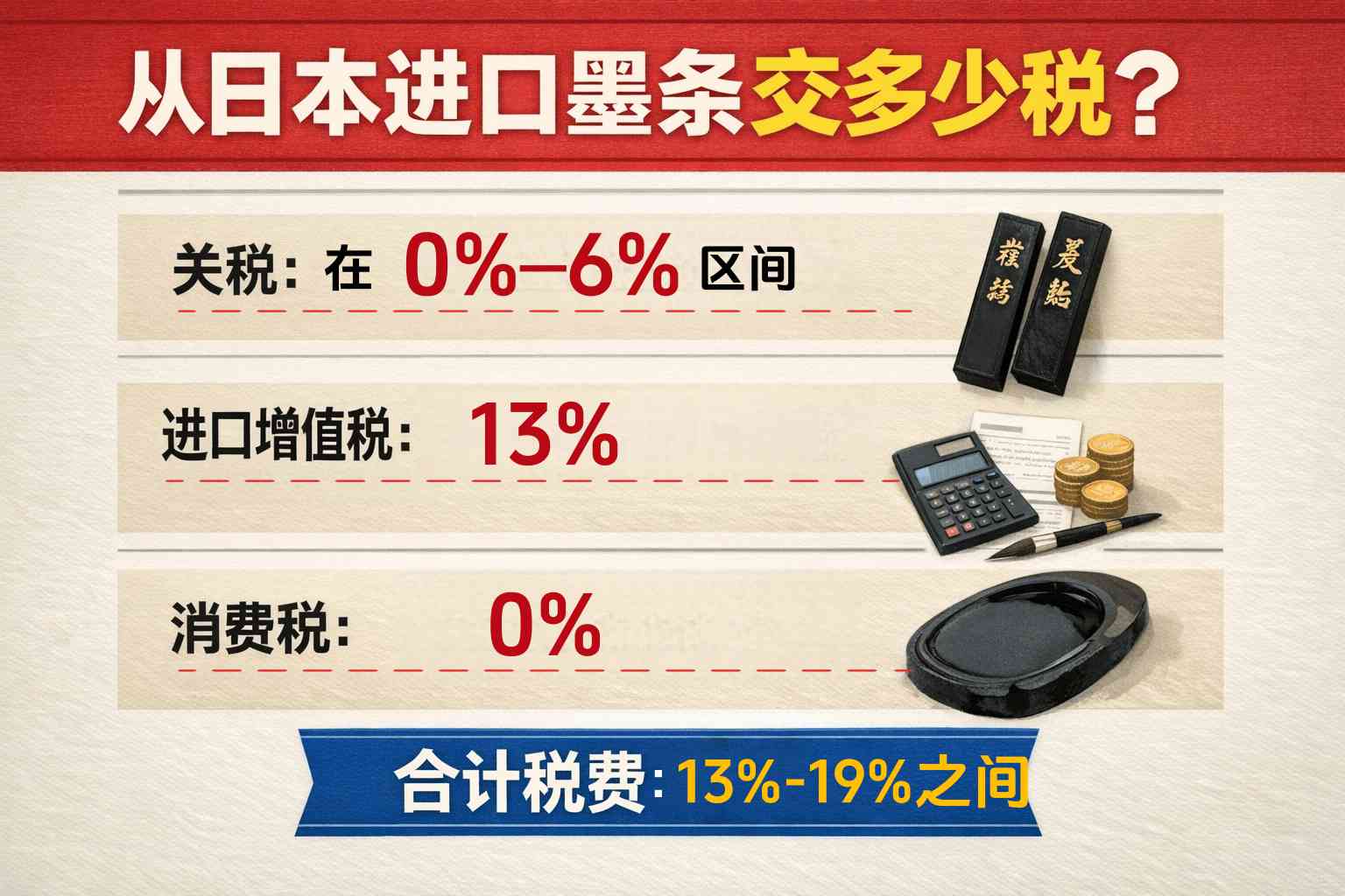 别再被代购坑了！从日本进口墨条交多少税？最新税率与成本计算公式全公开