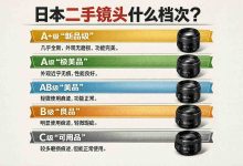“花50%的钱，买90%的性能！揭秘日本二手镜头到底什么档次？”_樱花直邮
