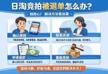 手残党必看!日淘竞拍被退单怎么办?4步操作挽回损失(附流程图)_樱花直邮