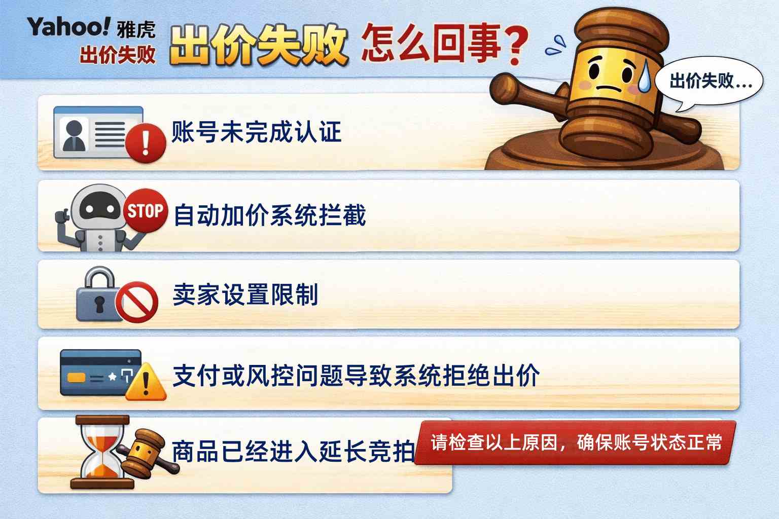 雅虎拍卖出价失败怎么回事?系统提示背后,可能藏着这4个“拦路虎”