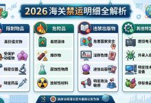 别让货物毁在海关！2026海关禁运明细全解析（附避坑指南）_樱花直邮