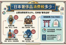 日本奢侈品消费税多少?很多人答错!10%只是开始,真正省钱的是这一步_樱花直邮